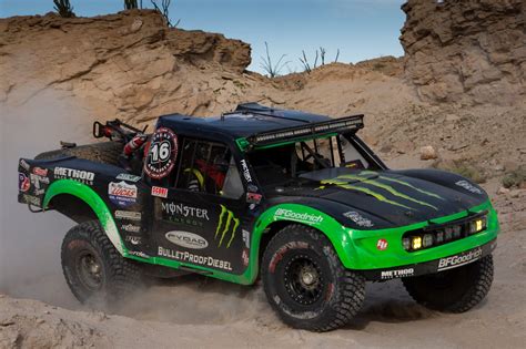 The Baja 1000 race just recently wrapped up after months of preparation and it was one of the coolest racing experiences I’ve ever had. And now, you can see ...